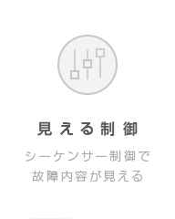 〈見える制御〉シーケンサー制御で故障内容が見える。