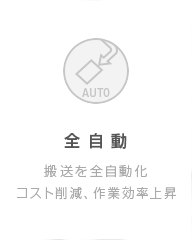 〈全自動〉搬送を全自動化。コスト削減、作業効率上昇。