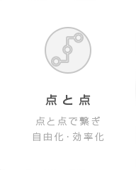 〈点と点〉点と点で繋ぎ自由化・効率化。