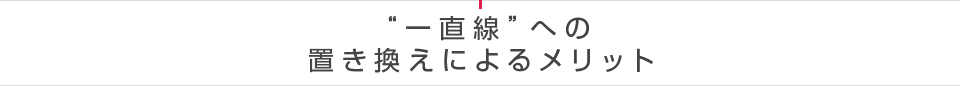 “一直線”への置き換えによるメリット